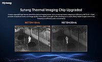Тепловизионный прицел Sytong GM (NETD 18 mk)