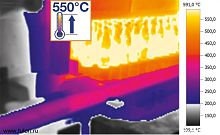 Расширение температурного диапазона до 550°C для Testo